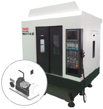5-Axis Smart Center