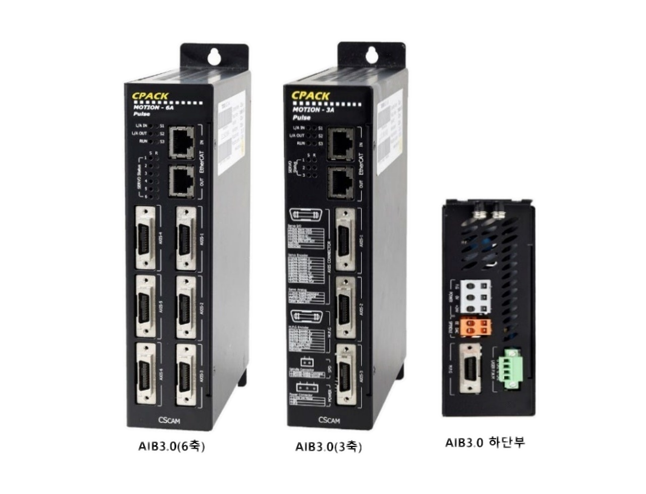 AIB 3.0 Port Details