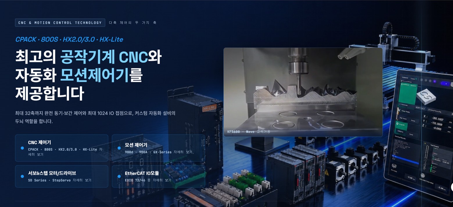 CNC Controller
