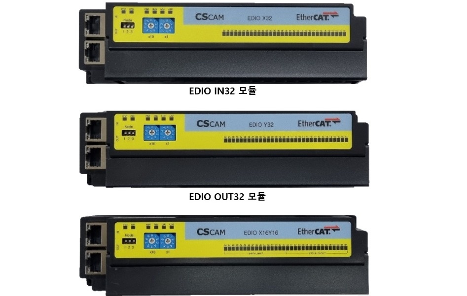 EDIO IN32, OUT32, IN16/OUT16 Module