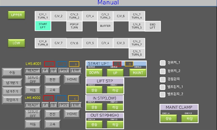 Manual operation HMI screen