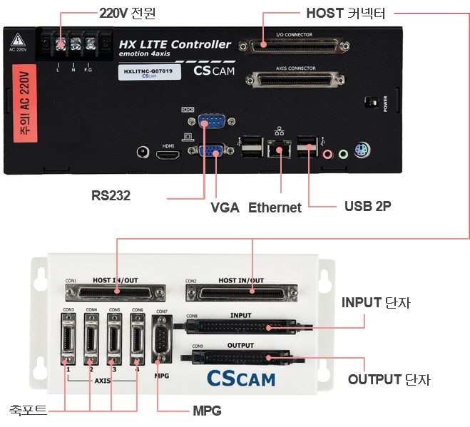 HX-Lite Configuration