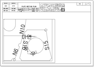 Manual Cutting Plan