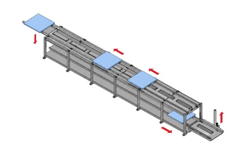 Vertical circulation line layout combining straight track and elevator