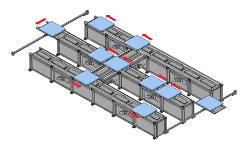 Parallel line layout combining straight track and ferry track
