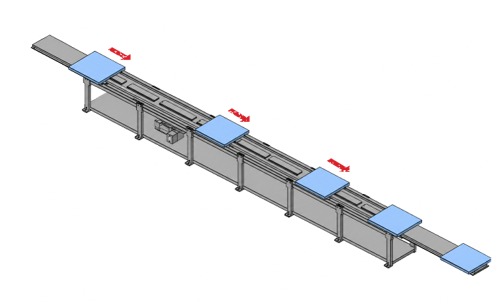 Straight in/out line layout