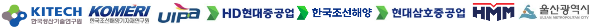 Joint R&D and demonstration partners
