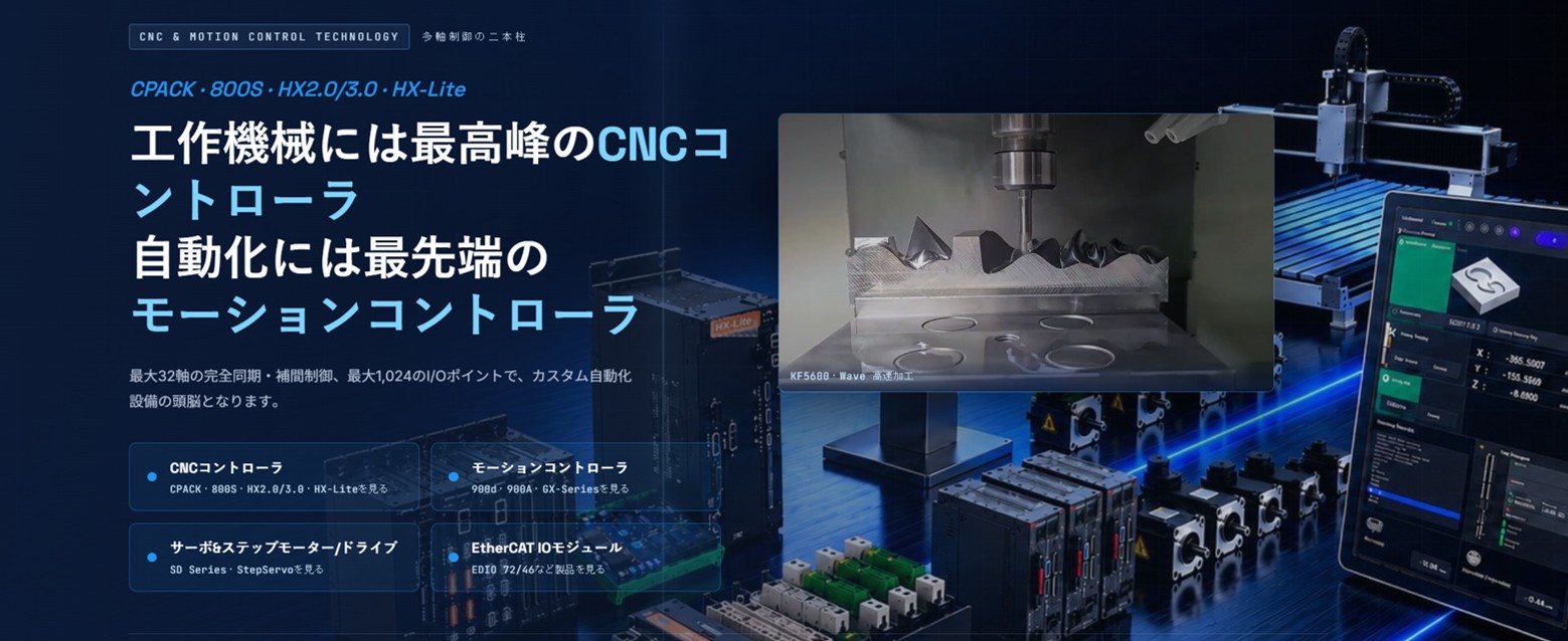CNC Controller