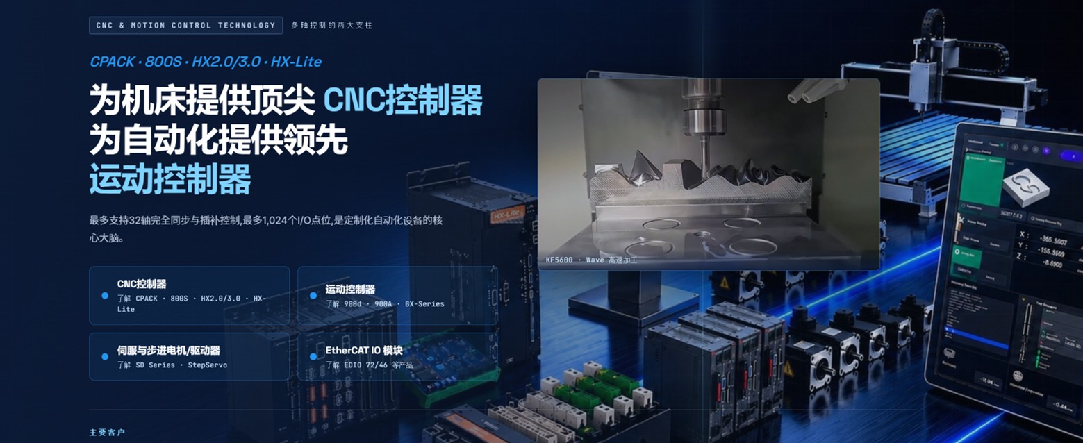 CNC Controller