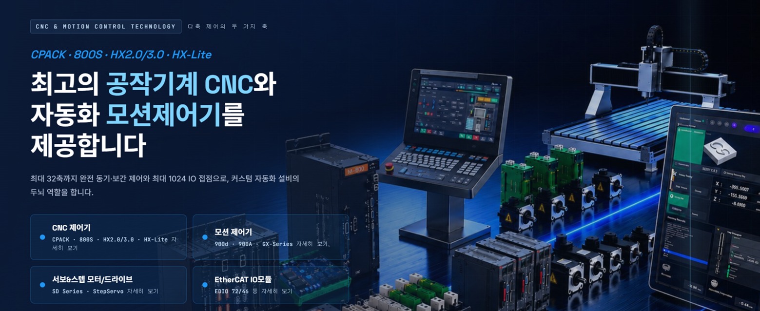 CNC Controller